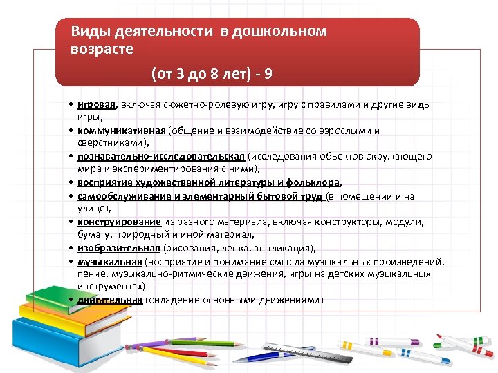 Виды деятельности в дошкольном возрасте (от 3 до 8 лет) - 9 • игровая,