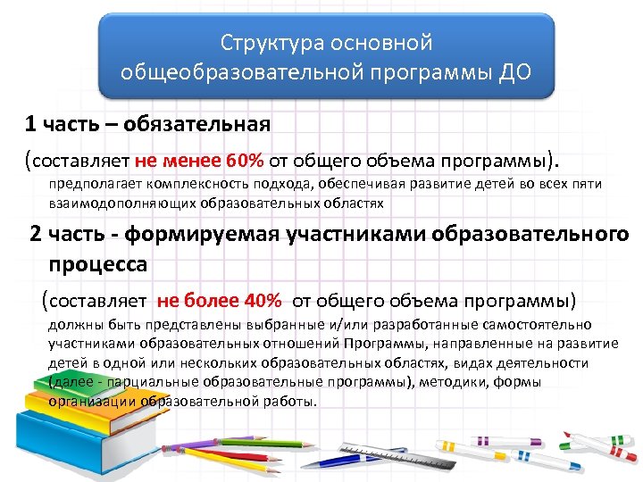 Структура основной общеобразовательной программы ДО 1 часть – обязательная (составляет не менее 60% от