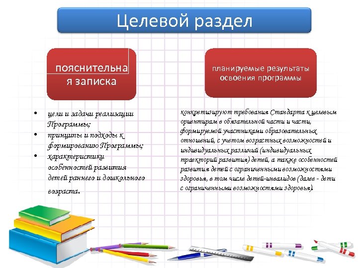 Целевой раздел пояснительна я записка • • • цели и задачи реализации Программы; принципы