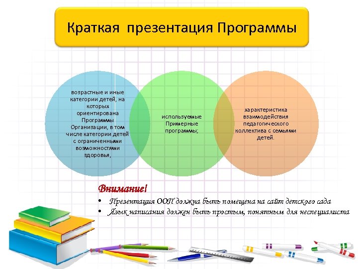 Краткая презентация Программы возрастные и иные категории детей, на которых ориентирована Программы Организации, в