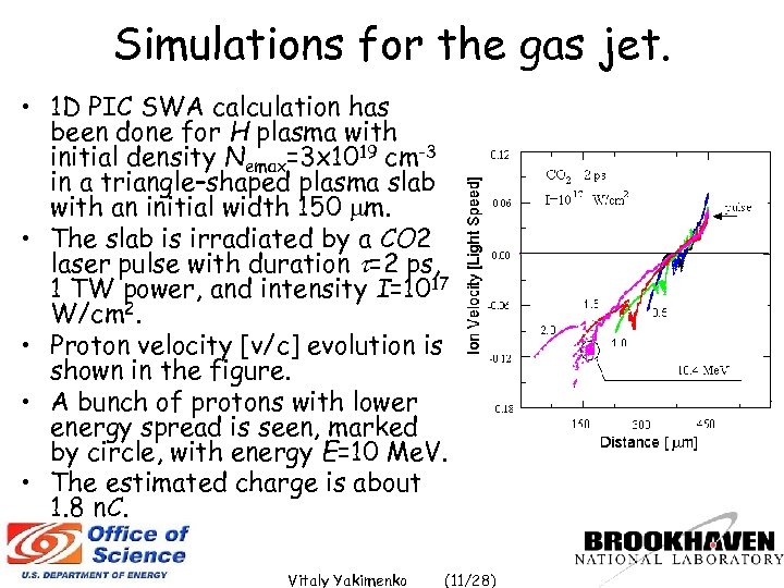 Simulations for the gas jet. • 1 D PIC SWA calculation has been done