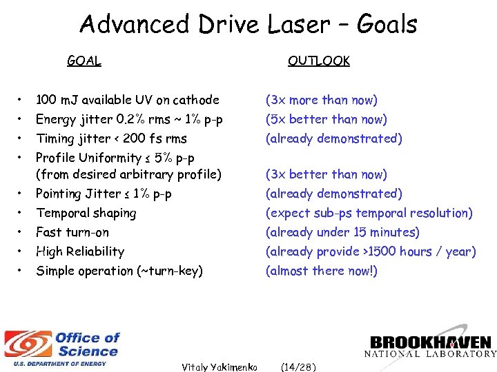 Advanced Drive Laser – Goals GOAL OUTLOOK • 100 m. J available UV on