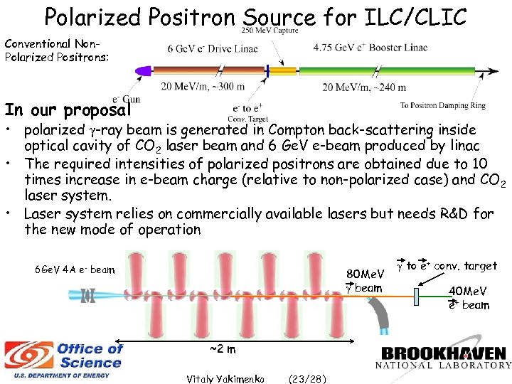 Polarized Positron Source for ILC/CLIC Conventional Non. Polarized Positrons: In our proposal • polarized