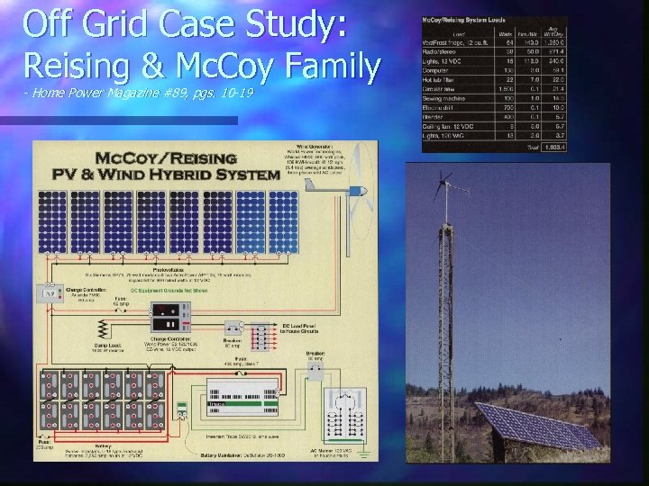 Off Grid Case Study: Reising & Mc. Coy Family - Home Power Magazine #89,