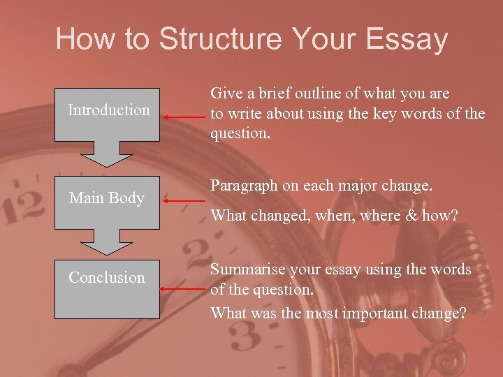 How to Structure Your Essay Introduction Main Body Conclusion Give a brief outline of