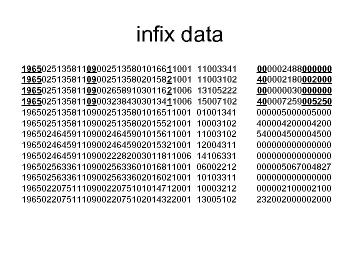 infix data 1965025135811090025135801016611001 1965025135811090025135802015821001 1965025135811090026589103011621006 1965025135811090032384303013411006 1965025135811090025135801016511001 1965025135811090025135802015521001 1965024645911090024645901015611001 1965024645911090024645902015321001 1965024645911090022282003011811006 1965025633611090025633601016811001 1965025633611090025633602016021001 1965022075111090022075101014712001
