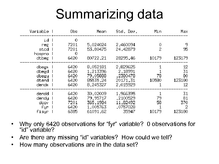 Summarizing data • Why only 6420 observations for “fyr” variable? 0 observations for “id”