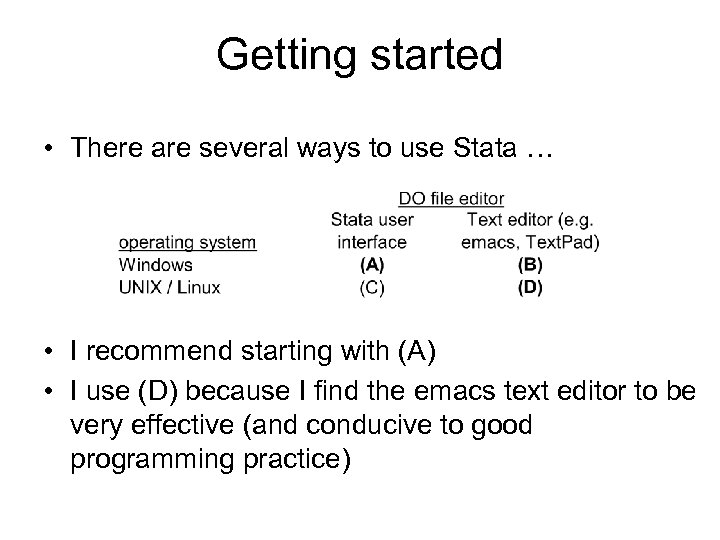 Getting started • There are several ways to use Stata … • I recommend