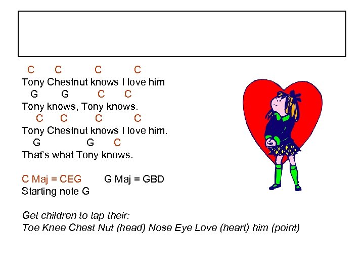 Tony Chestnut C C C C Tony Chestnut knows I love him G G