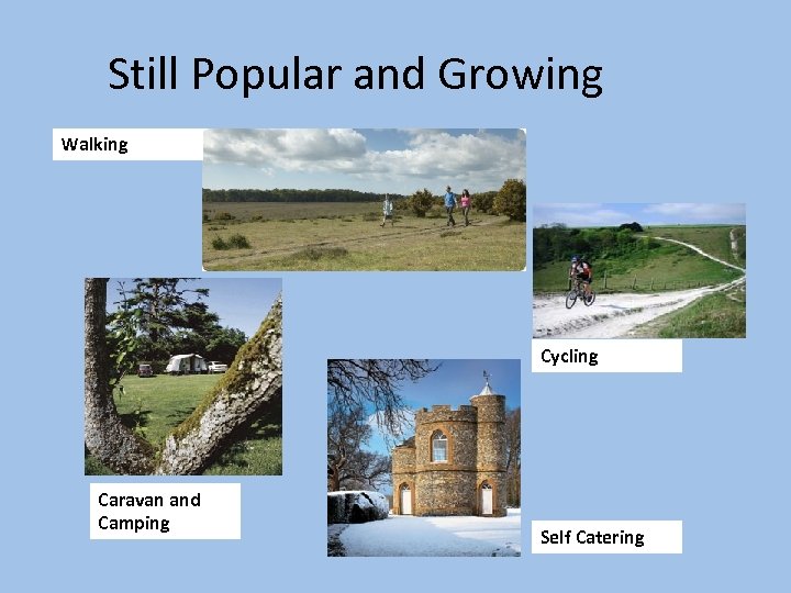Still Popular and Growing Walking Cycling Caravan and Camping Self Catering 