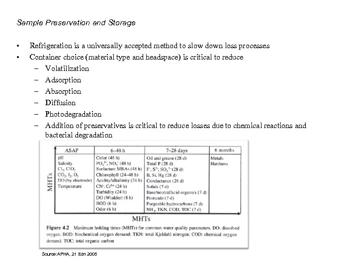 Sample Preservation and Storage • • Refrigeration is a universally accepted method to slow