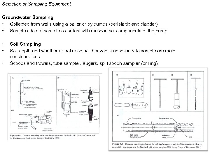 Selection of Sampling Equipment Groundwater Sampling • Collected from wells using a bailer or