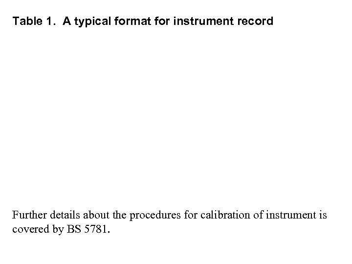 Table 1. A typical format for instrument record Further details about the procedures for