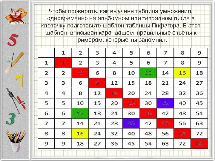 Изучи таблицу