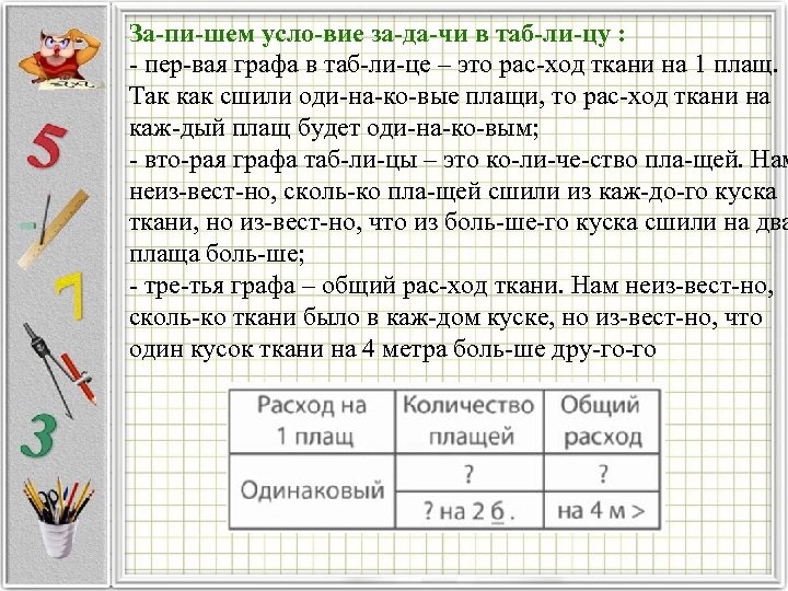 За пи шем усло вие за да чи в таб ли цу : пер