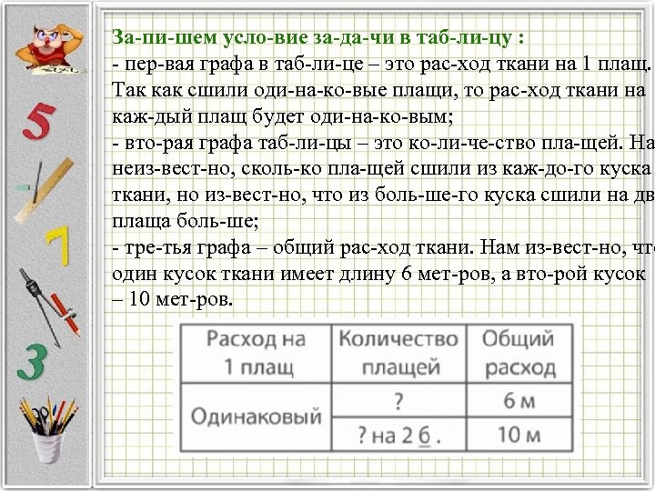 За пи шем усло вие за да чи в таб ли цу : пер