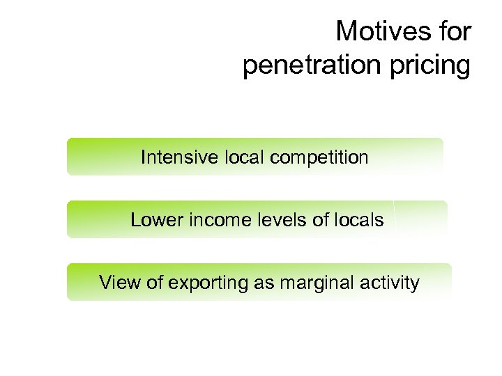 Motives for penetration pricing Intensive local competition Lower income levels of locals View of