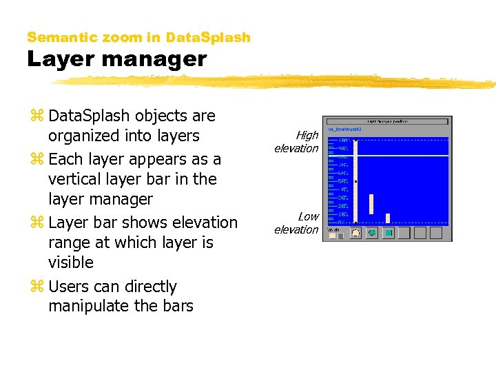 Semantic zoom in Data. Splash Layer manager z Data. Splash objects are organized into