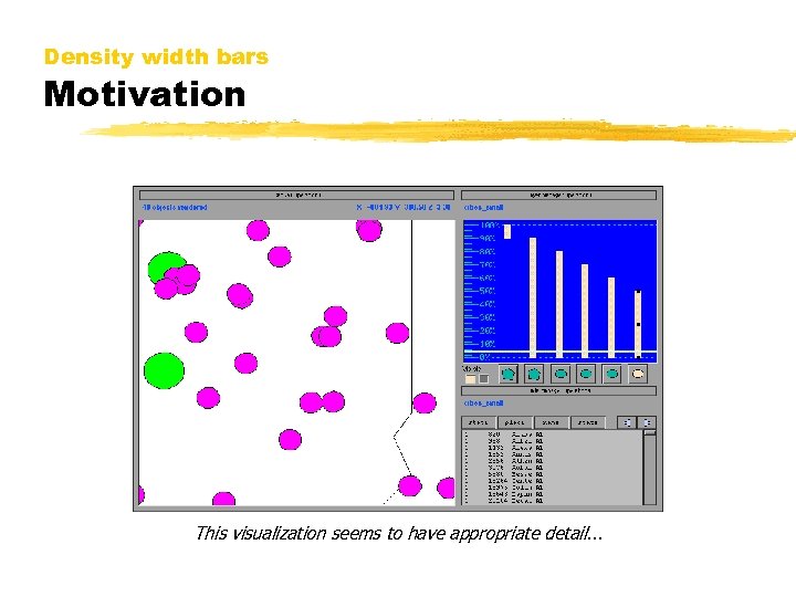 Density width bars Motivation This visualization seems to have appropriate detail. . . 