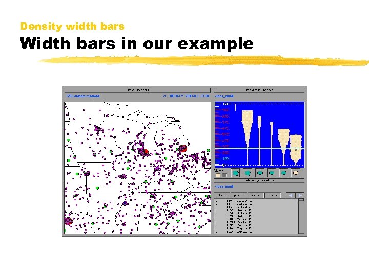 Density width bars Width bars in our example 