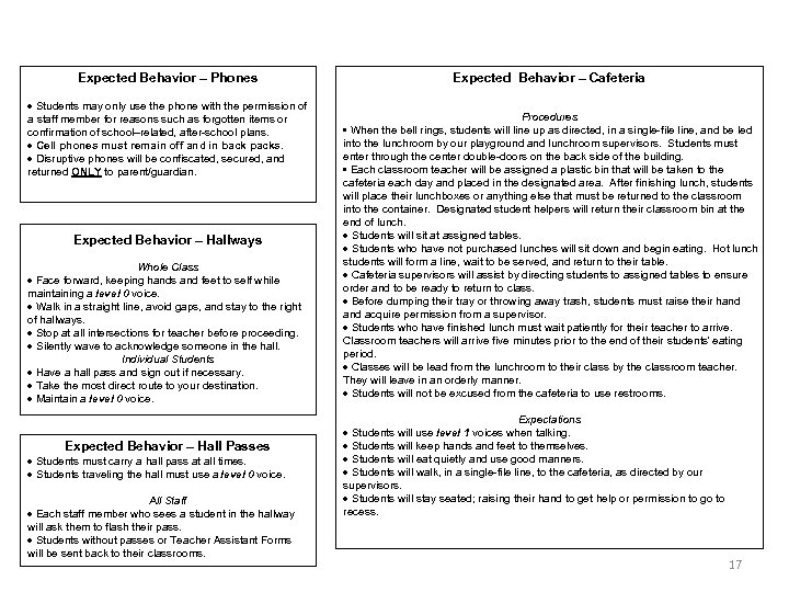 Expected Behavior – Phones Students may only use the phone with the permission of
