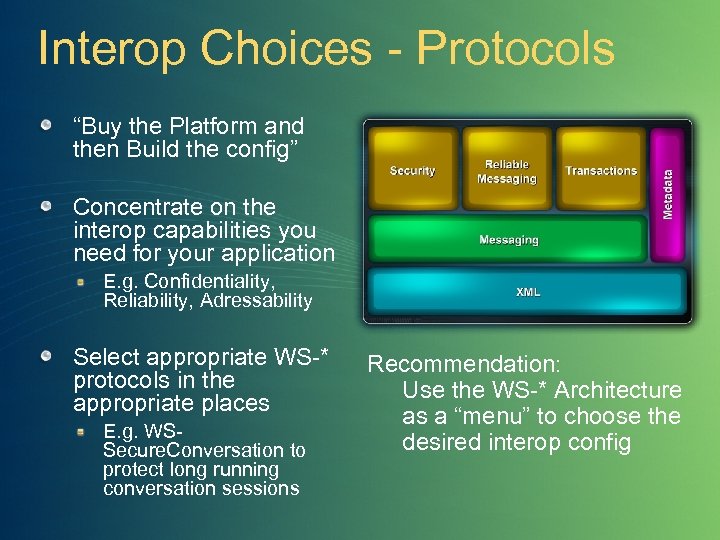 Interop Choices - Protocols “Buy the Platform and then Build the config” Concentrate on