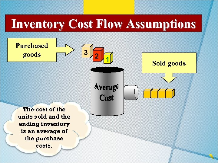 Inventory Cost Flow Assumptions Purchased goods The cost of the units sold and the