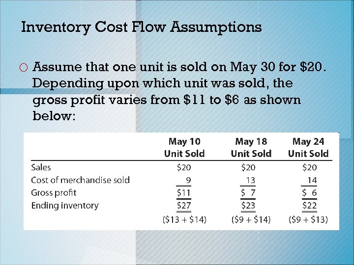 Inventory Cost Flow Assumptions o Assume that one unit is sold on May 30