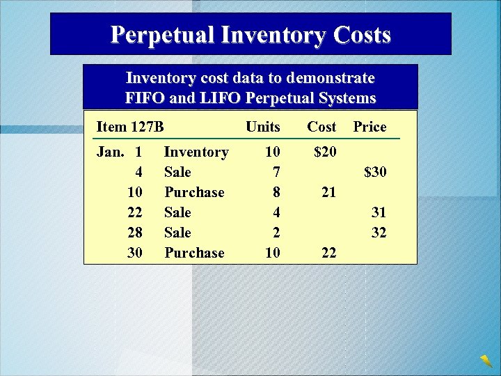 Perpetual Inventory Costs Inventory cost data to demonstrate FIFO and LIFO Perpetual Systems Item