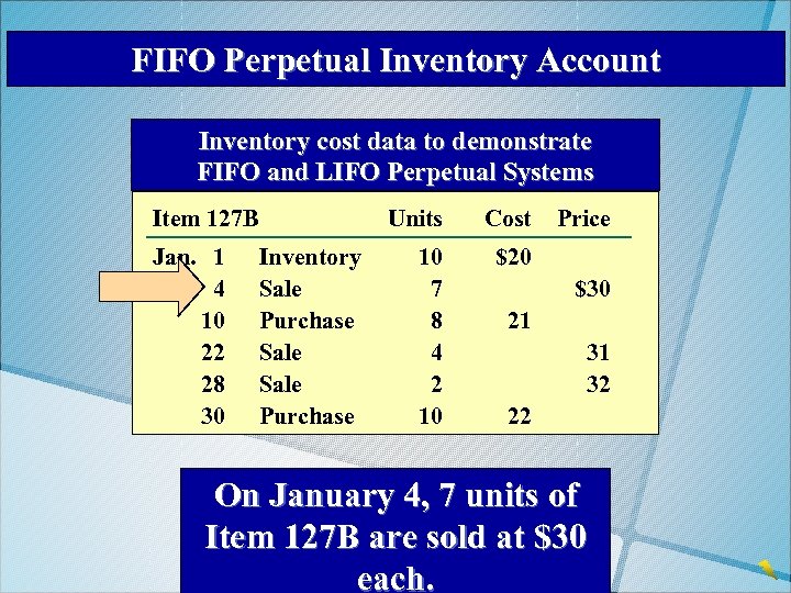 FIFO Perpetual Inventory Account Inventory cost data to demonstrate FIFO and LIFO Perpetual Systems