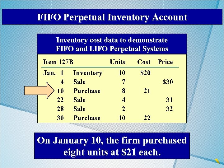 FIFO Perpetual Inventory Account Inventory cost data to demonstrate FIFO and LIFO Perpetual Systems