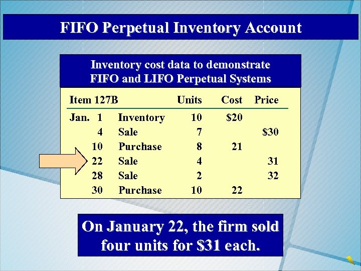 FIFO Perpetual Inventory Account Inventory cost data to demonstrate FIFO and LIFO Perpetual Systems