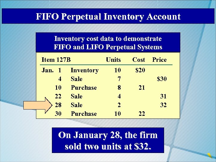 FIFO Perpetual Inventory Account Inventory cost data to demonstrate FIFO and LIFO Perpetual Systems