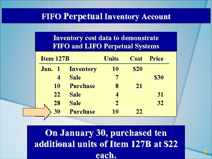 FIFO Perpetual Inventory Account Inventory cost data to demonstrate FIFO and LIFO Perpetual Systems