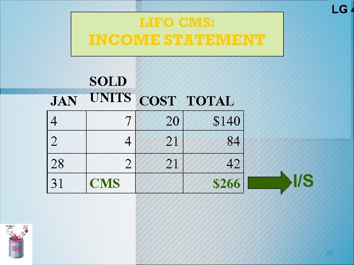 LG 4 LIFO CMS: INCOME STATEMENT SOLD JAN UNITS COST TOTAL 4 7 20