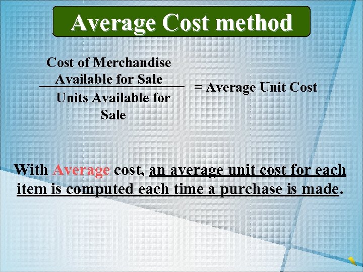 Average Cost method Cost of Merchandise Available for Sale Units Available for Sale =