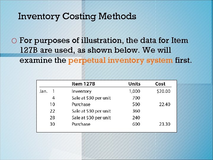 Inventory Costing Methods o For purposes of illustration, the data for Item 127 B