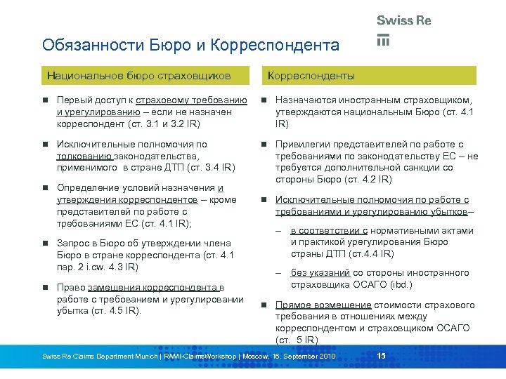 Обязанности Бюро и Корреспондента Национальное бюро страховщиков Корреспонденты Первый доступ к страховому требованию и