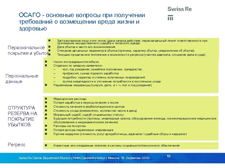 ОСАГО - основные вопросы при получении требований о возмещении вреда жизни и здоровью Первоначальное