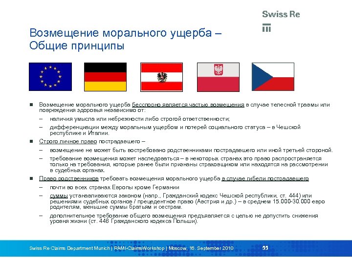 Возмещение морального ущерба – Общие принципы Возмещение морального ущерба бесспорно является частью возмещения в