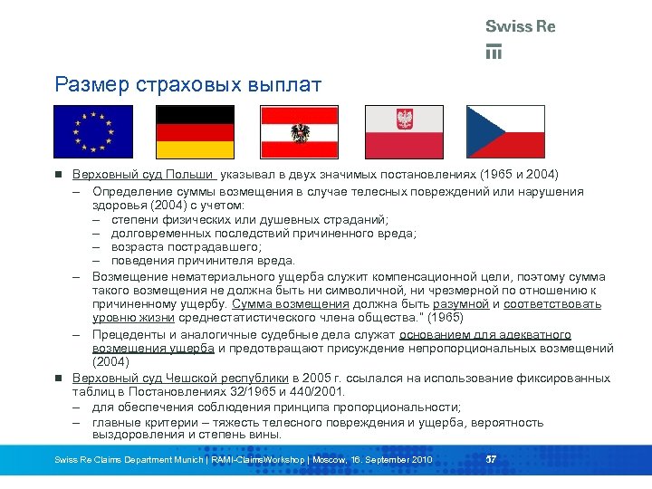 Размер страховых выплат Верховный суд Польши указывал в двух значимых постановлениях (1965 и 2004)