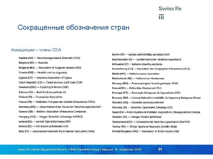 Сокращенные обозначения стран Ассоциации – члены CEA Swiss Re Claims Department Munich | RAMI-Claims.