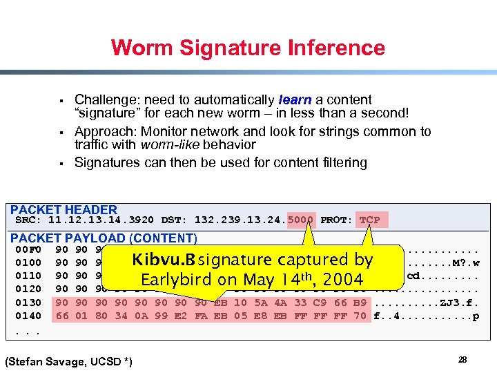 Worm Signature Inference § § § Challenge: need to automatically learn a content “signature”