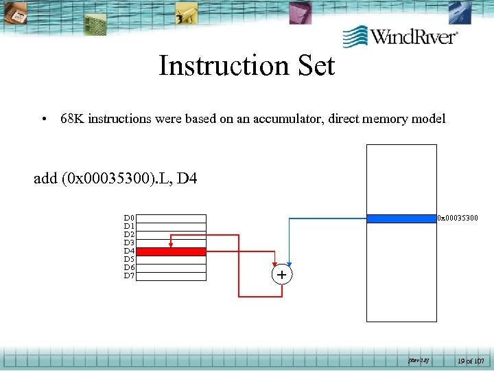 Instruction Set • 68 K instructions were based on an accumulator, direct memory model
