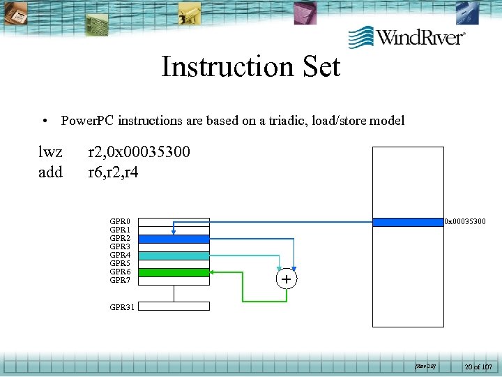 Instruction Set • Power. PC instructions are based on a triadic, load/store model lwz