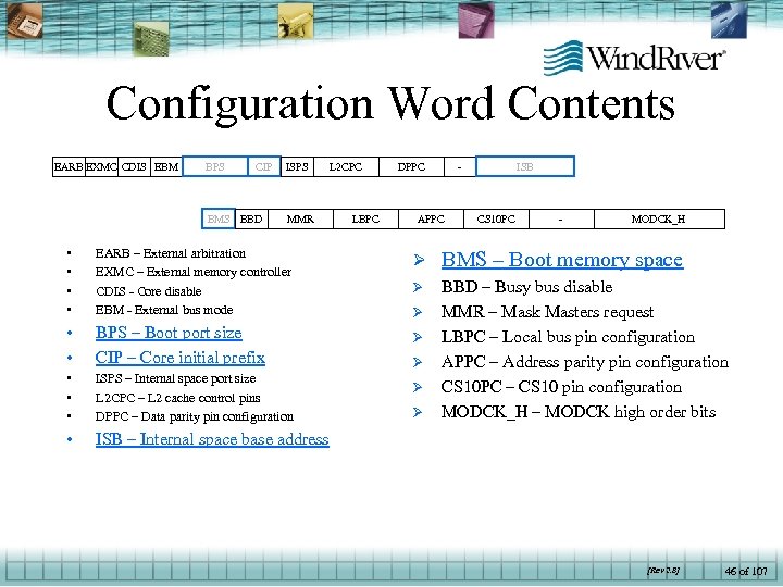 Configuration Word Contents EARB EXMC CDIS EBM BPS CIP BMS BBD ISPS MMR •