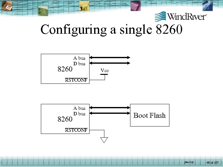 Configuring a single 8260 A bus D bus Vcc RSTCONF 8260 A bus D