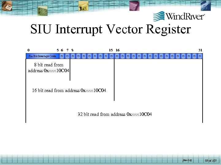 SIU Interrupt Vector Register 5 6 0 Six Bit Interrupt Code 0 7 8