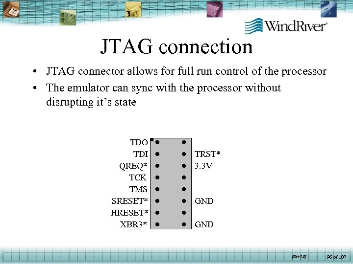 JTAG connection • JTAG connector allows for full run control of the processor •