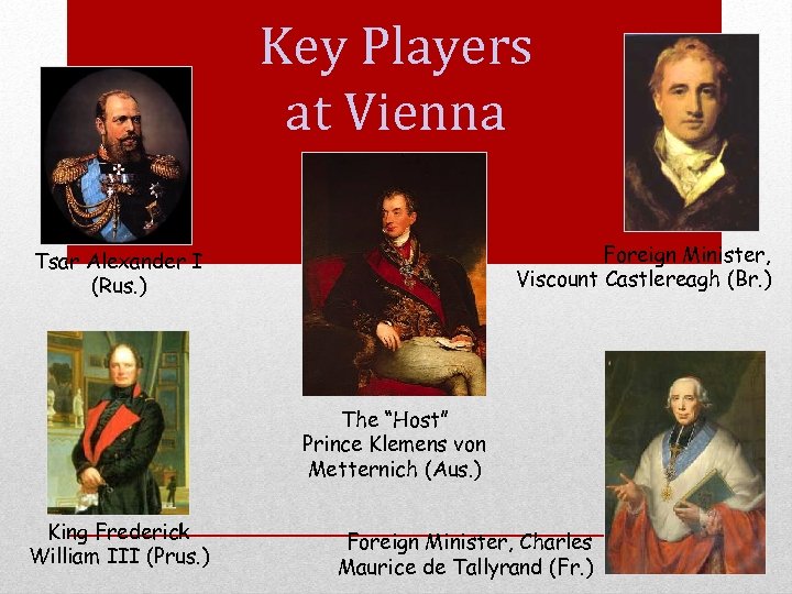 Key Players at Vienna Foreign Minister, Viscount Castlereagh (Br. ) Tsar Alexander I (Rus.